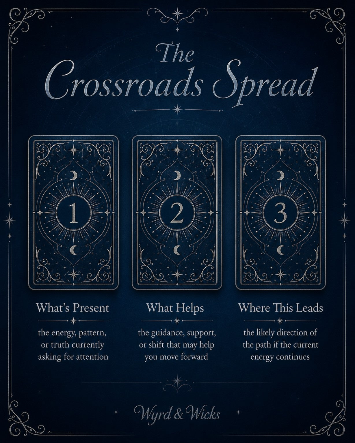 Crossroads Tarot Spread