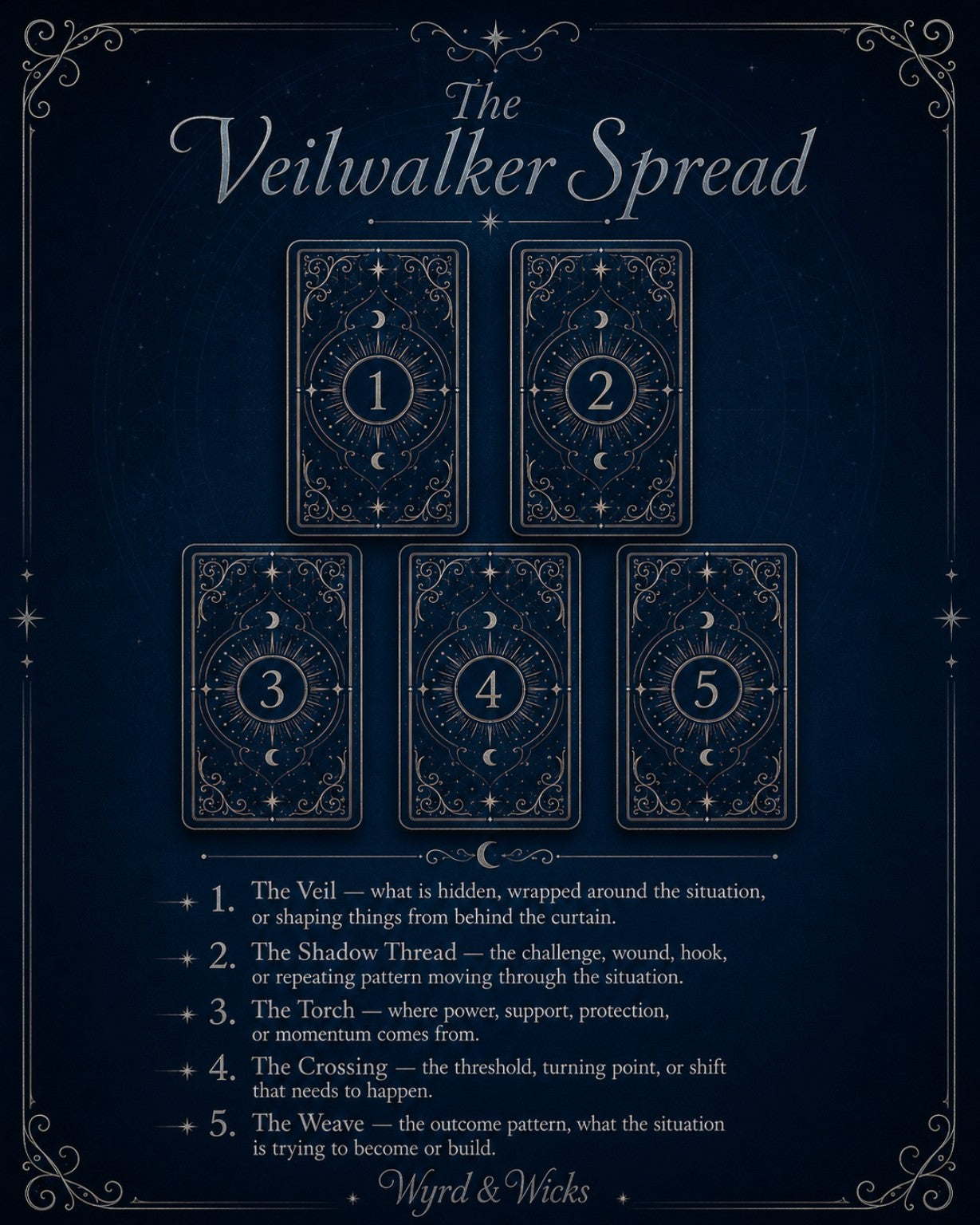 Veilwalker Tarot Spread
